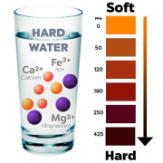 Nước cứng là gì tác hại và cách khắc phục tốt nhất Nước cứng là gì tác hại và cách khắc phục tốt nhất