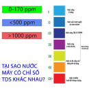 Vì sao nguồn nước máy thủy cục lại có chỉ số TDS khác nhau Vì sao nguồn nước máy thủy cục lại có chỉ số TDS khác nhau