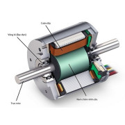 Có nên dùng thiết bị cầm tay không chổi than?