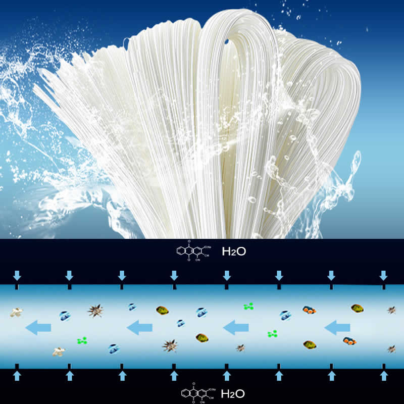 Màng siêu lọc PVDF loại 1 đắt tiền lọc nước hiệu quả